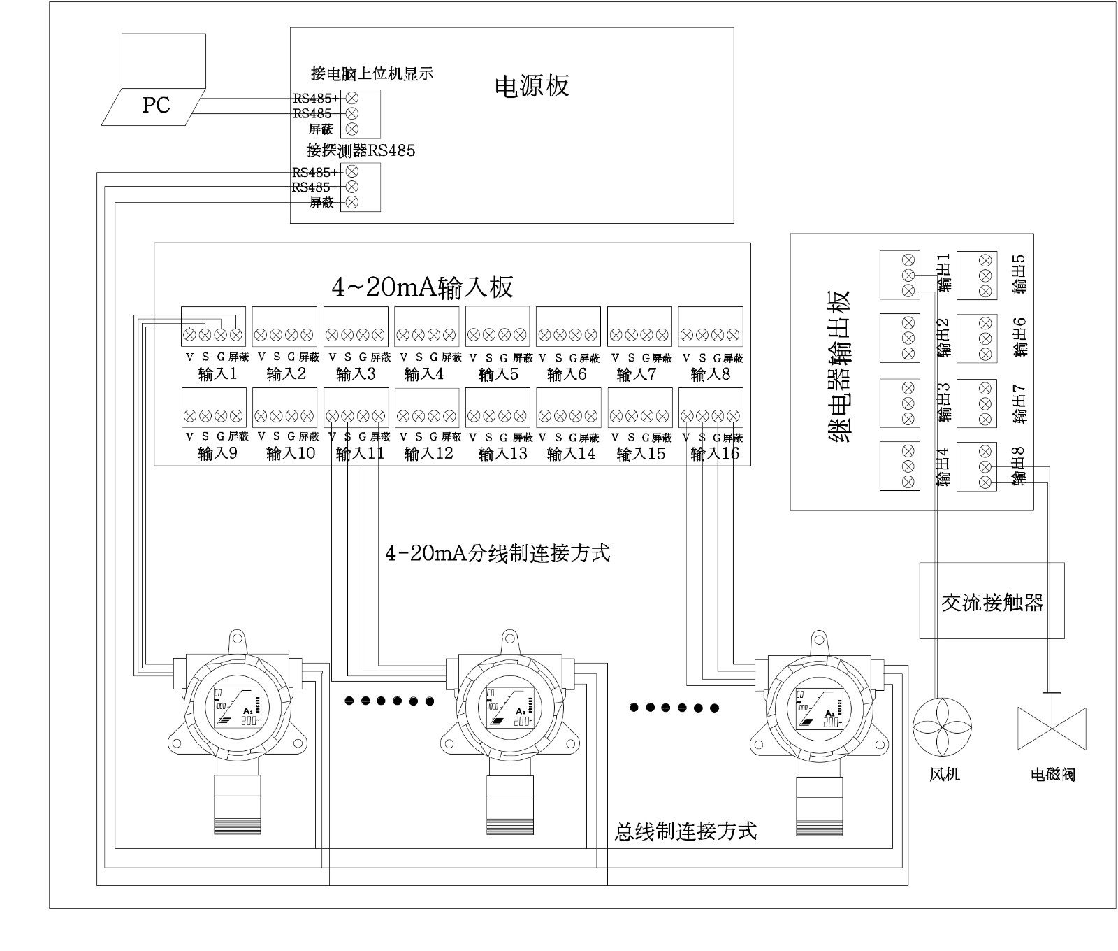 核中警设备接线图图片