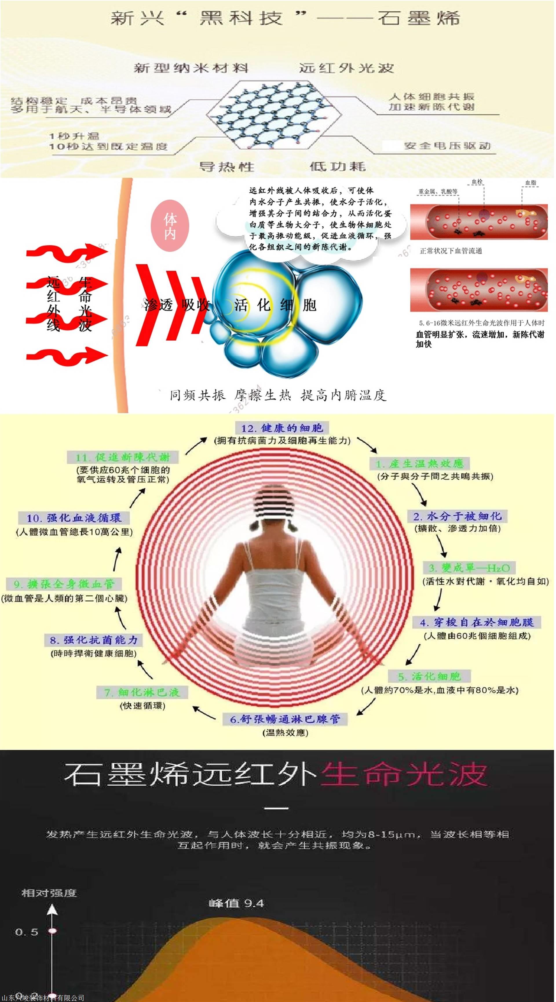 远红外线的作用和功效图片