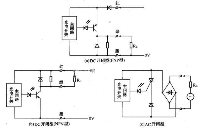 反射式光电开关原理图图片