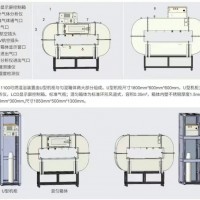 环形气体混匀箱